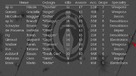 Terra Nova: Strike Force Centauri screenshot 12
