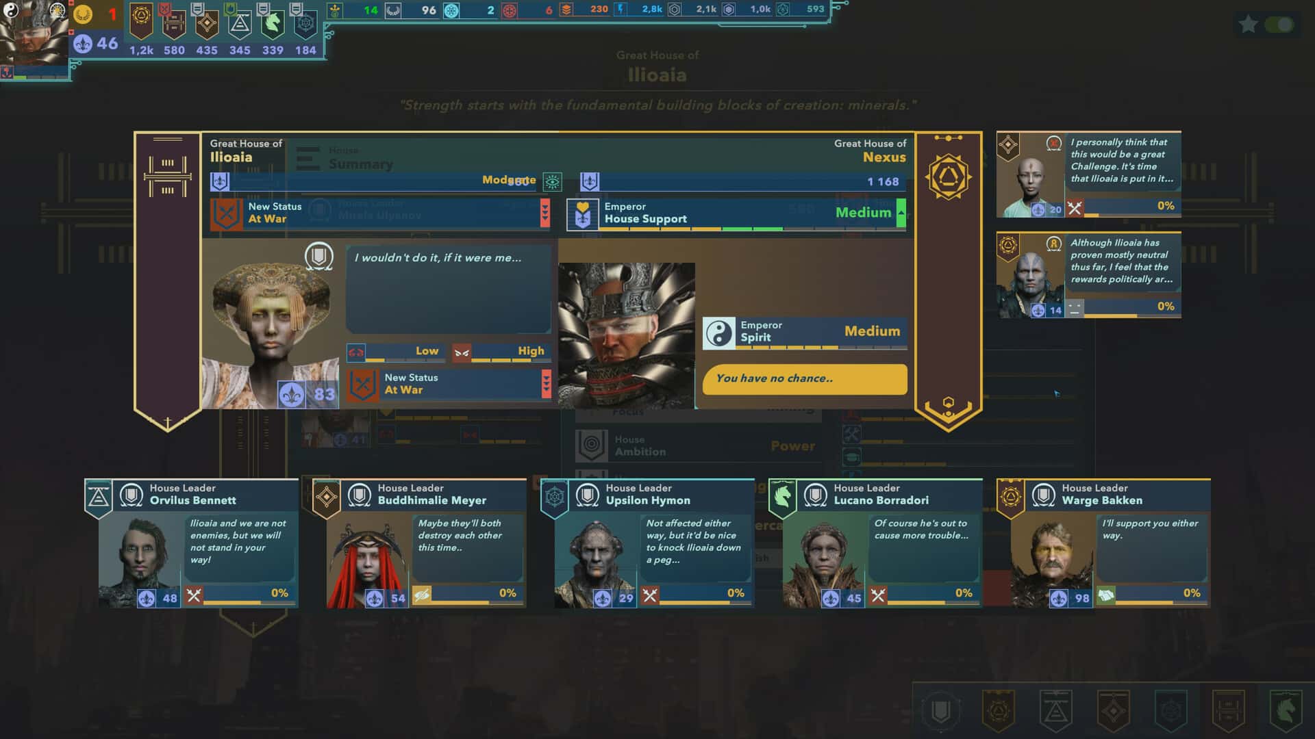 #5. Alliance of the Sacred Suns (GOG) De: KatHawk Studios