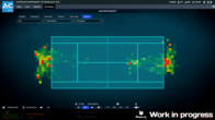 Tennis Manager 2023 screenshot 9
