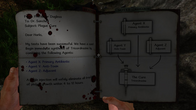 Miasmata screenshot 2