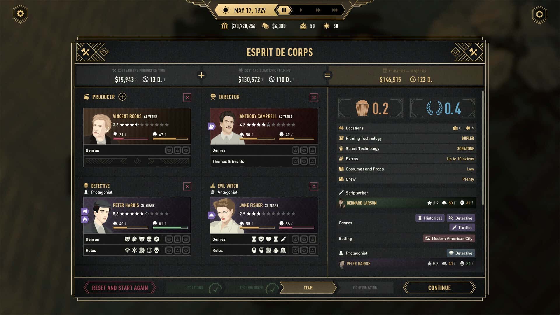 #2. Hollywood Animal (GOG) Bởi: Weappy Studio