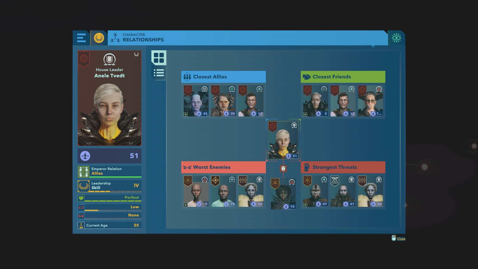 #6. Alliance of the Sacred Suns (GOG) De: KatHawk Studios