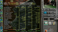 Constructor Classic 1997 screenshot 12