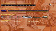 Sid Meier's Colonization screenshot 5