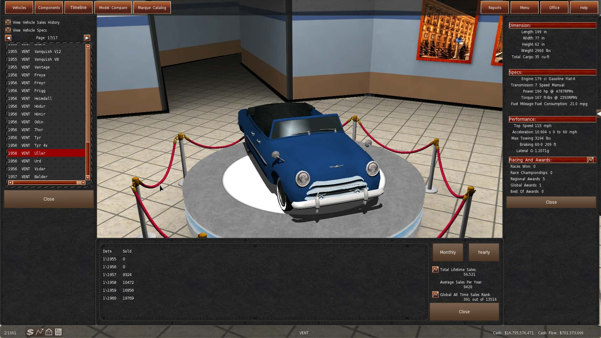 #4. GearCity (GOG) 由: Visual Entertainment And Technologies