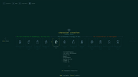 Caves of Qud screenshot 4