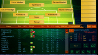 Anstoss 2 Gold Edition screenshot 2