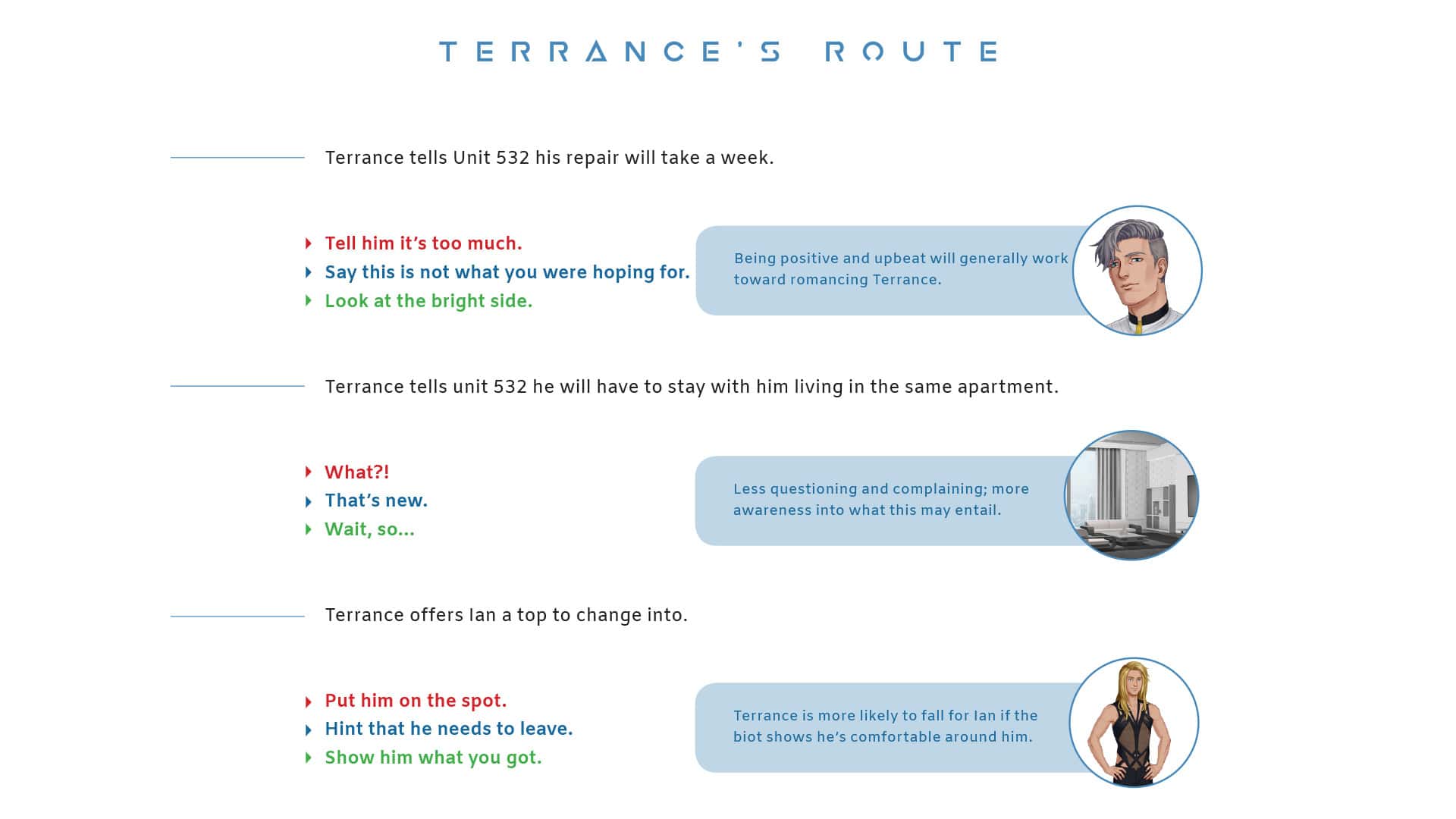#2. Synthetic Lover - Official Choice Guide (GOG) Przez: HeartCoreDev