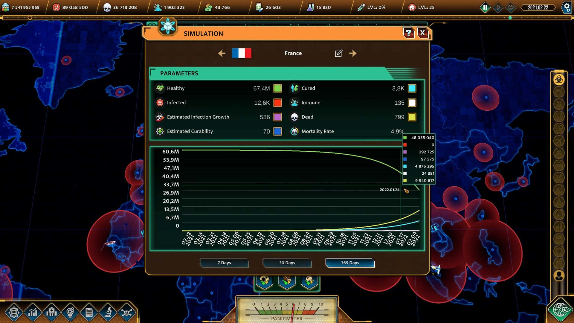 #7. COVID: The Outbreak (GOG) 由: Jujubee S.A.